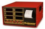Газоанализатор Инфракар М-3.02 Газоанализатор Инфракар М-3.02